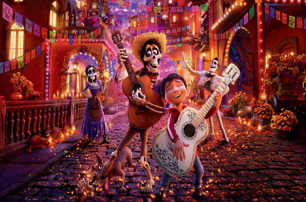 free for mac download Coco