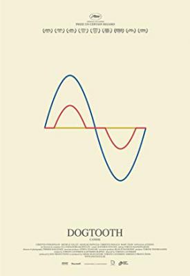poster for Dogtooth 2009